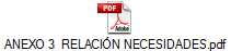 ANEXO 3  RELACIN NECESIDADES.pdf